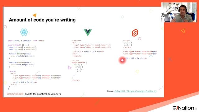 Svelte for practical developers by Mikhail Kuznetcov смотреть онлайн