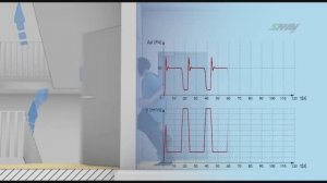 Вентиляция SMAY решетки, диффузоры, клапана, воздуховоды класса С, плотные воздуховоды класса П