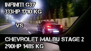 #Infiniti #G37 333hp 1710 kg vs #Chevrolet #Malibu #Stage 2 290hp 1485kg #ташкент #жара