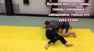 Треугольник руками. Удушающий приём от чёрного пояса по BJJ.