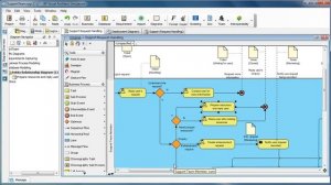 Elaborate BPMN Task Using Sub-Diagram