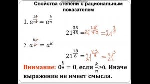 Степень с рациональным показателем