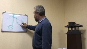 Газовый котел. Труба от газового котла, как правильно вывести ее?