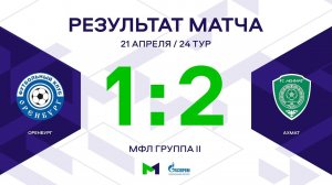 МФЛ. Оренбург - Ахмат. 24-й тур. Группа II. Обзор