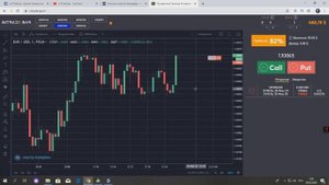 Дельта Ривер кластерный анализ торговля БО