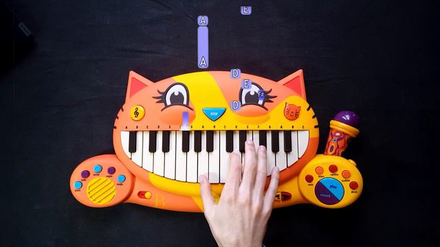 NUMA NUMA YEI DRAGOSTEA DIN TEI - Cat Piano easy