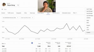 How Much YouTube Paid Me In My FIRST MONTH (1000 subscribers)