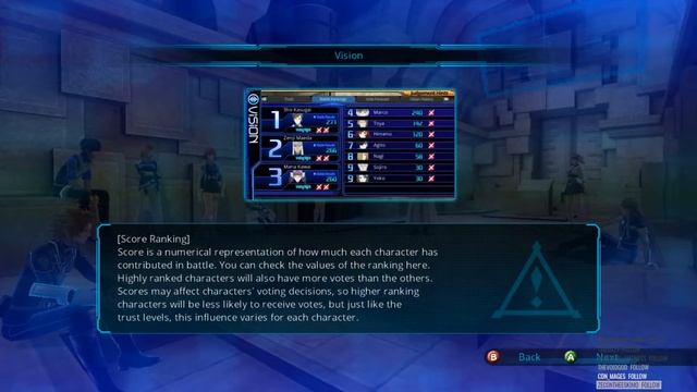 What I Review - Lost Dimension (PC) смотреть онлайн