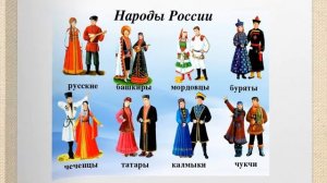 МАДОУ "Детский сад №11"Капелька" . Презентация  «Моя родина – Россия».
