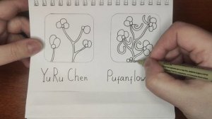 Зентангл Тангл Pufanflower