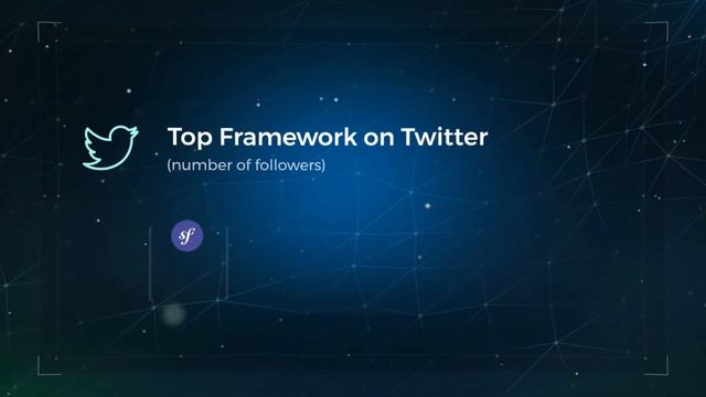 Top PHP Frameworks 2018: Symfony vs Laravel vs Yii