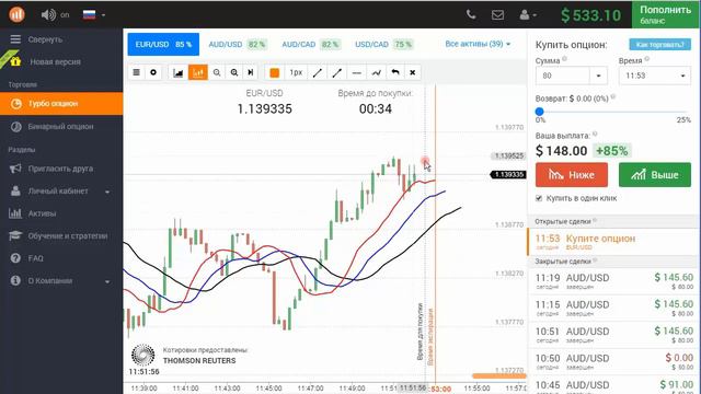Бинарные опционы. Как получать прибыль с индикатором Алигатор.