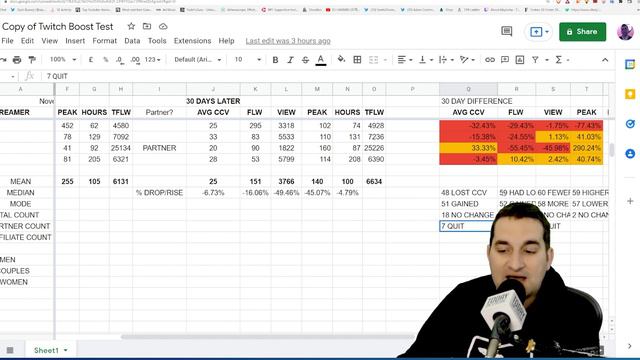 Twitch's Paid Boost Test Offers No Clear Benefits смотреть онлайн