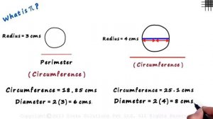 What is the Circumference of a Circle? | Perimeter of a Circle | Don't Memorise