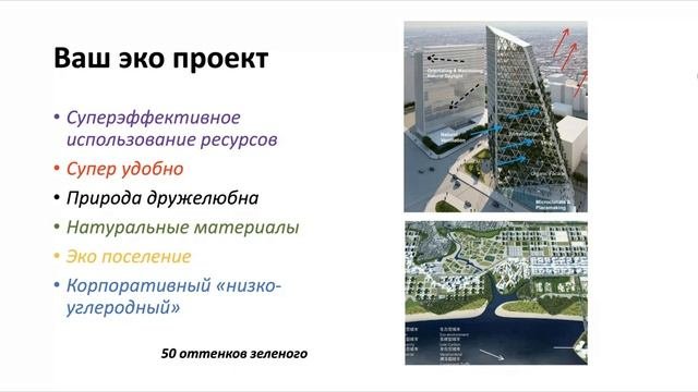 ГАЙ ИМЗ. От ЭКО проектирования к ЭКО воплощениям