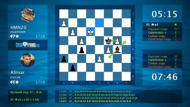 Chess Game Analysis: HMN20 - Alitsar : 0-1 (By ChessFriends.com) смотреть онлайн