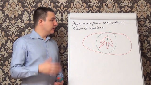 Евгений Грин - Экстрасенсорное сканирование биополя человека