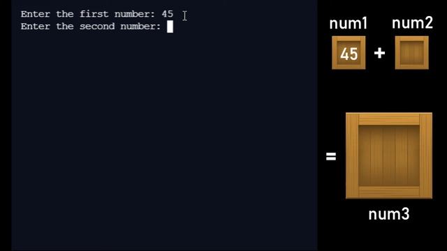 How to find the sum of 2 numbers in Python | Simple Programming in Tamil смотреть онлайн