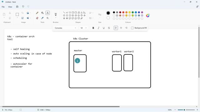 Kubernetes Day 1 - Introduction, why do we need it and installation along with basic architecture смотреть онлайн
