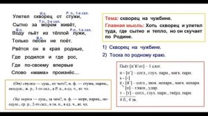 ГДЗ РУССКИЙ ЯЗЫК УПРАЖНЕНИЕ.237 КЛАСС 4 КАНАКИНА ЧАСТЬ 1