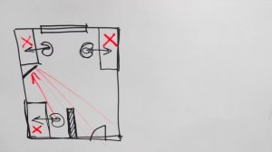 Фен Шуй рабочего стола Фэн Шуй рабочего места