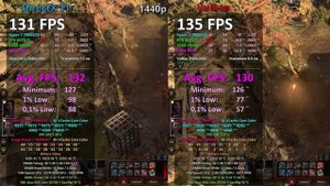 Baldur's Gate 3 - DirectX 11 vs Vulkan - 1080p 1440p 4K - AMD Ryzen 7800X3D / RTX 4070 Ti / DX11