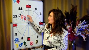 ВЕНЕРА В ТЕЛЬЦЕ В СОЕДИНЕНИИ С ДРУГИМИ ПЛАНЕТАМИ В РАЗНЫХ ДОМАХ