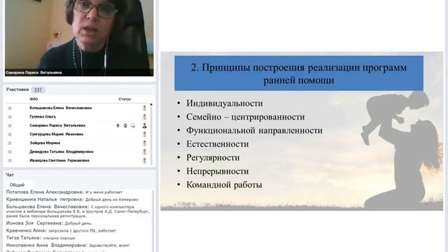 "Ранняя помощь - обзор современных принципов и подходов".