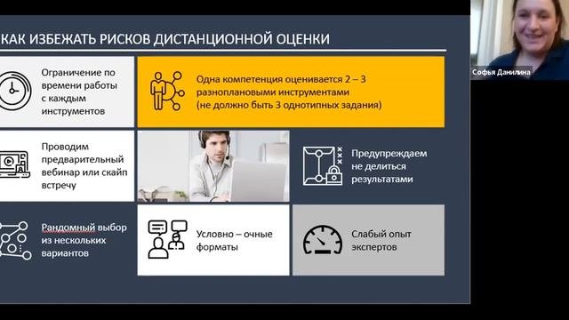 Вебинар Онлайн-оценка персонала: особенности организации и проведения