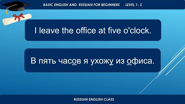 MY DAY. МОЙ ДЕНЬ. РАЗГОВОРНАЯ ПРАКТИКА. CONVERSATION PRACTICE. смотреть онлайн