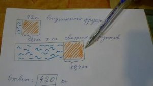 ОГЭ 2022 Задание № 21 задача Сухофрукты Вариант 33. Математика Тесты под ред. Ященко