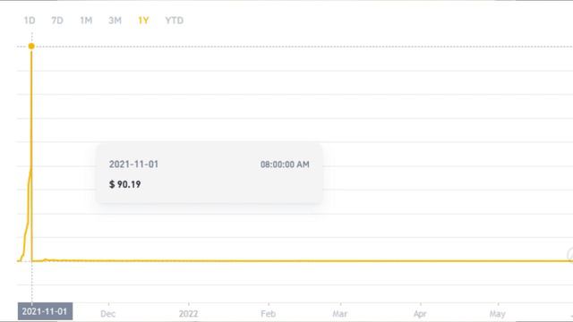 БАЗА для новичка. Часть 1 - инфоцыгане. смотреть онлайн