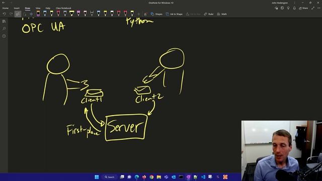 Websockets in Python смотреть онлайн