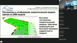 Технологии информационного моделирования и программное обеспечение для проектирования