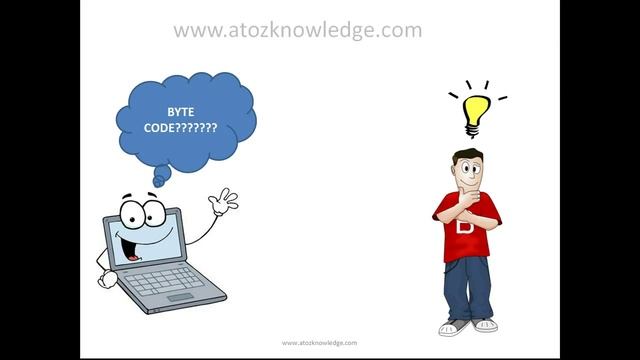 How JVM works for Java Process an quick short movie