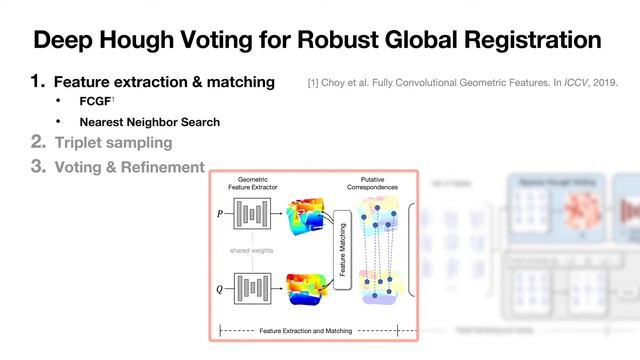 [ICCV2021] Deep Hough Voting for Robust Global Registration смотреть онлайн