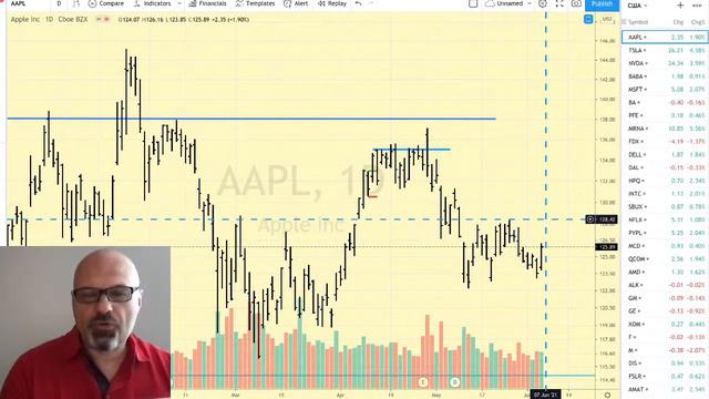 Утренний брифинг смотреть онлайн