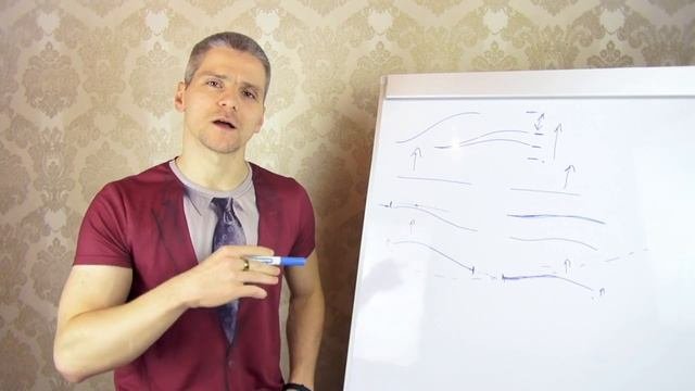 Идеальные женские брови. Лекция