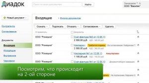 Аннулирование документов в Диадоке