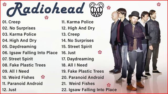 Radiohead Best Songs Playlist - Radiohead Greatest Hits 2022 смотреть онлайн