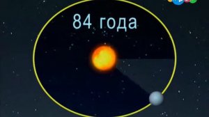 Почемучка Астрономия 7. Уран (обрезанное)