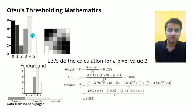 #28 OPENCV-PYTHON | OTSU and TRIANGLE Thresholding | Full Mathematics + CODE Explained | Important