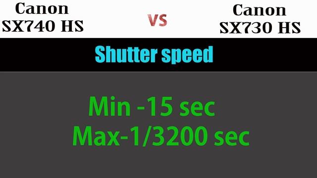 Canon  SX740 HS vs Canon  SX730 HS смотреть онлайн