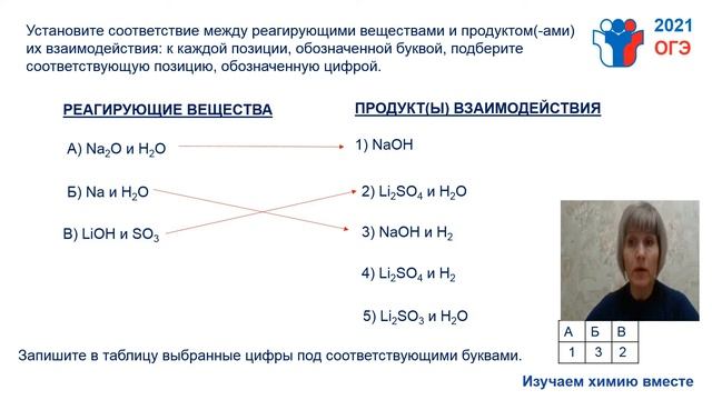 ОГЭ 2020 2021 задание 9 смотреть онлайн