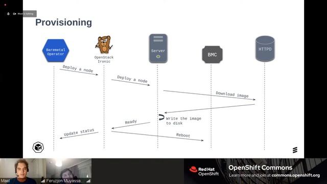 OCB AMA: Metal3 Bare Metal Host Provisioning for K8S Feruzjon Muyassarov & Mael Kimmerlin (Ericsson смотреть онлайн