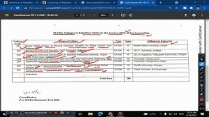 Rajasthan University Pre. M.P.Ed. Entrance Exam 2021 Online Counselling Schedule Released