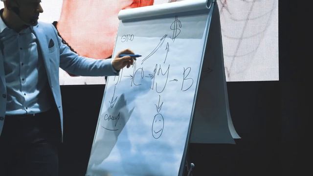 Как раскрыть свои внутренние ресурсы | Дмитрий Васильев
