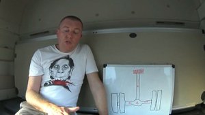 КАК ПОЛЬЗОВАТЬСЯ РЕТАРДЕРОМ НА СКОЛЬЗКИХ ПОКРЫТИЯХ!?