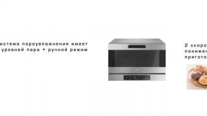 Конвекционная печь ALFA420EHDS