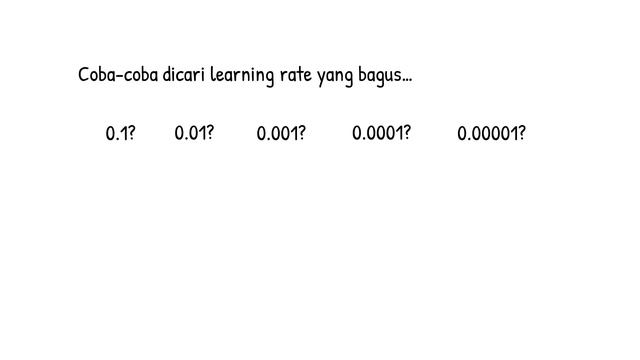 Mengenal Learning Rate, si besar langkah menuruni gunung grafik loss смотреть онлайн